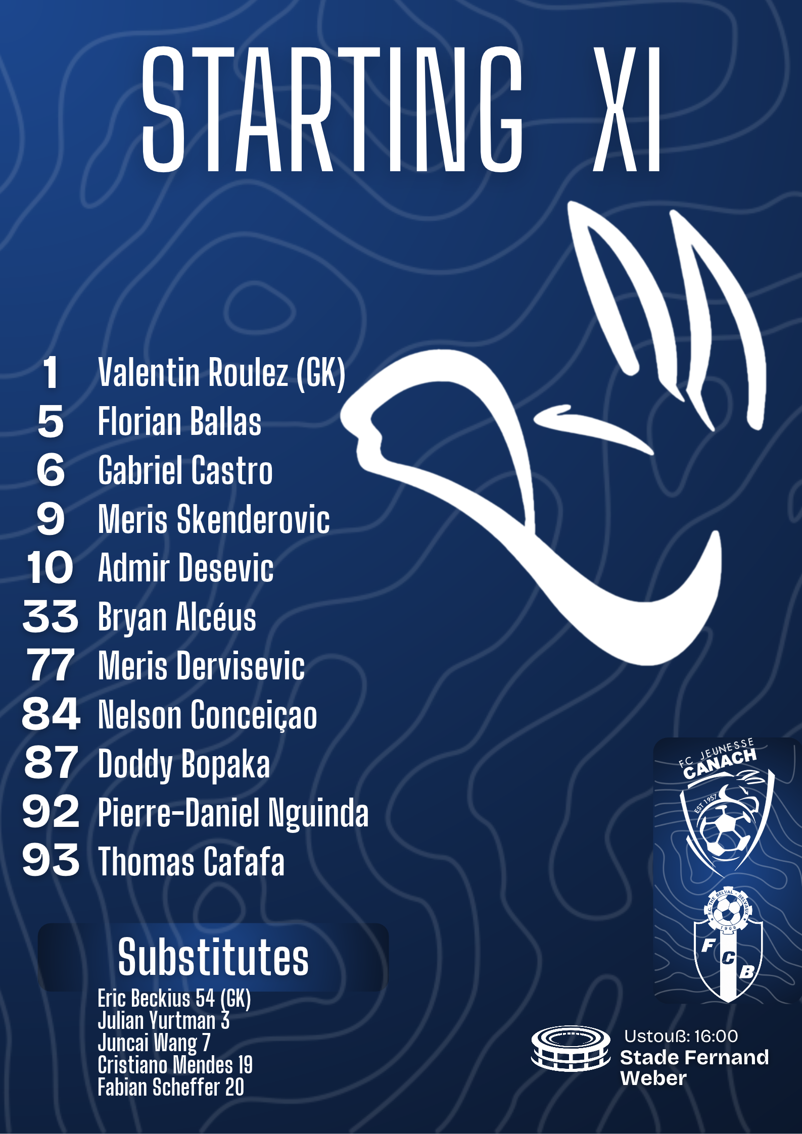 Lineup 10! Beles