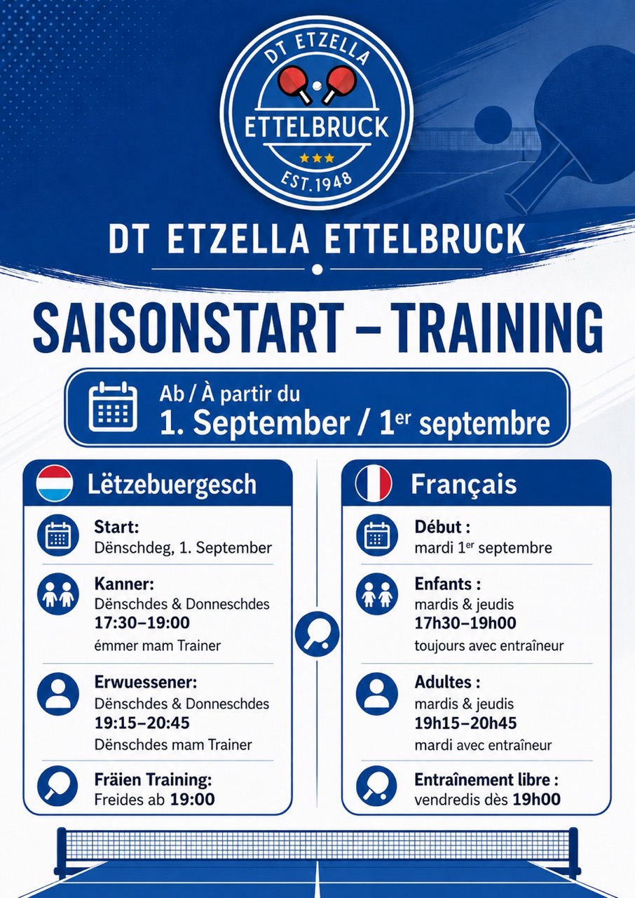 Start Traininger / Début Entraînements