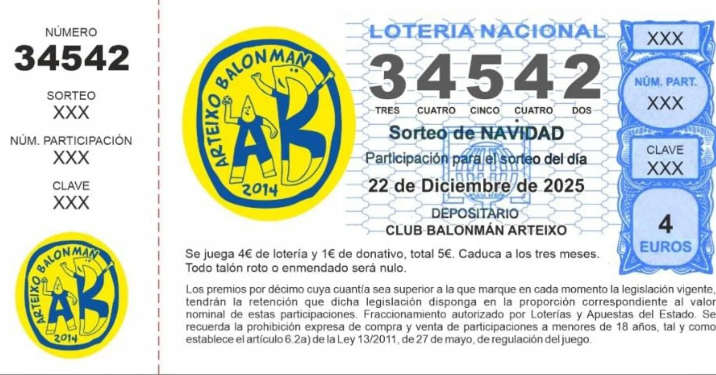 LOTERIA NADAL 2025