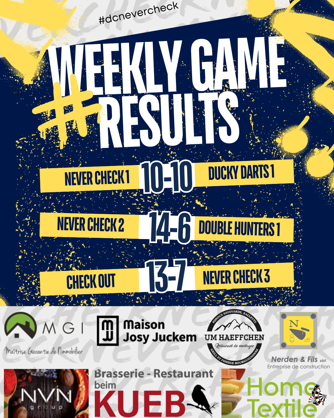 Resultater 17ten Spillaag 25/26