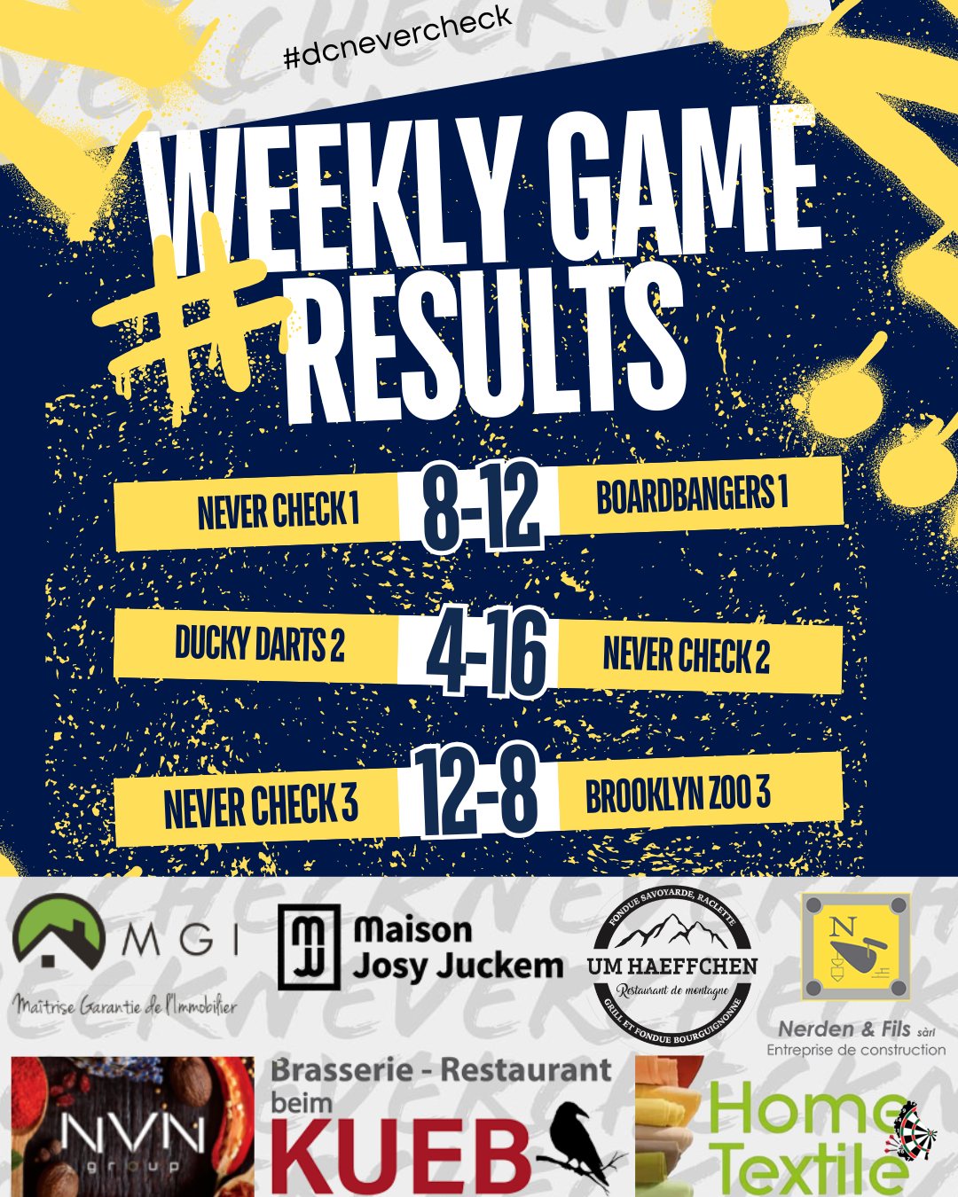Resultater 15ten Spilldaag 25/26
