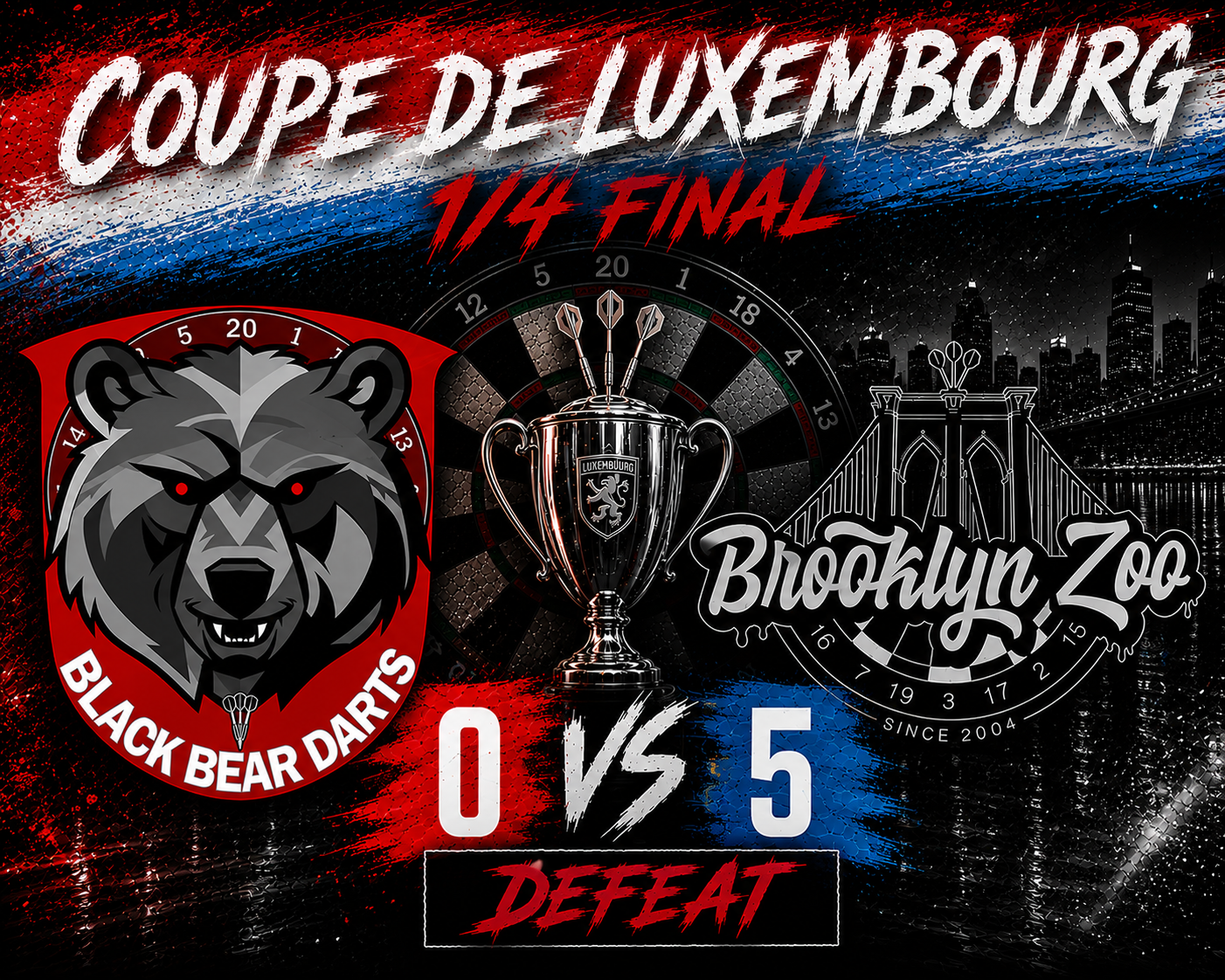 Coupe de Luxembourg Resultat