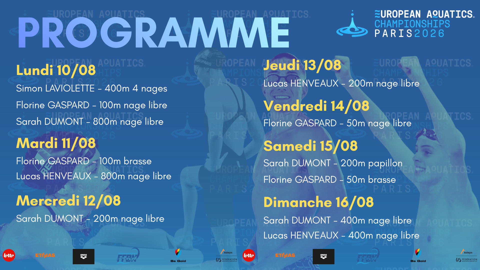 Championnats d'Europe - Natation