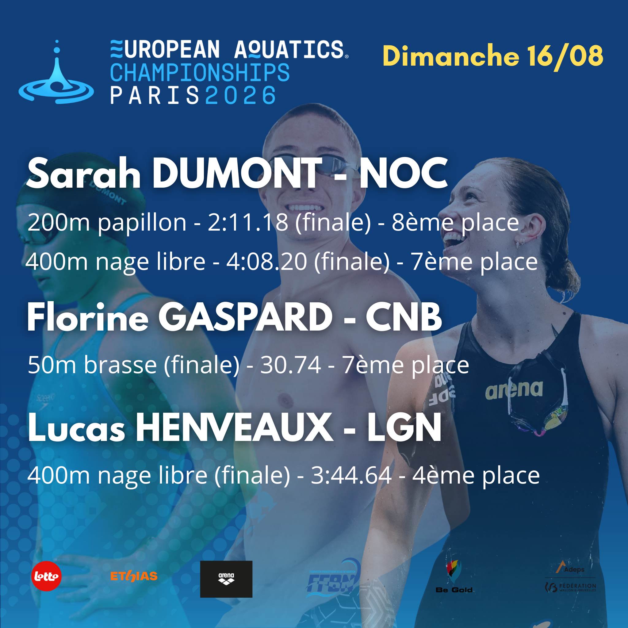 Championnats d'Europe de natation - Dimanche 16/08