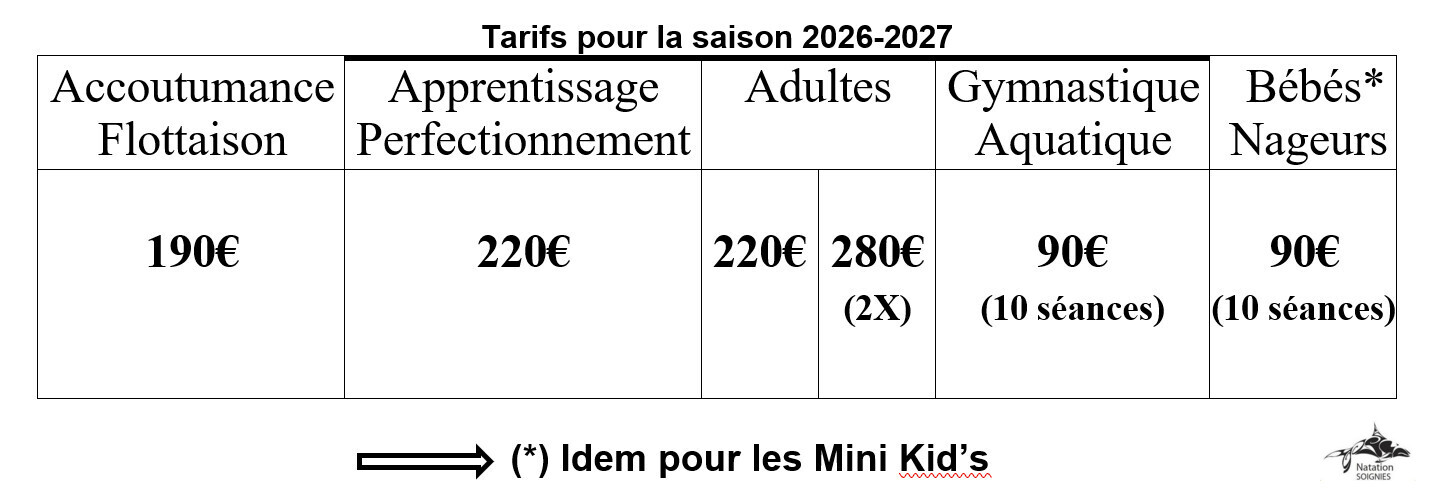 Tarif Abonnement