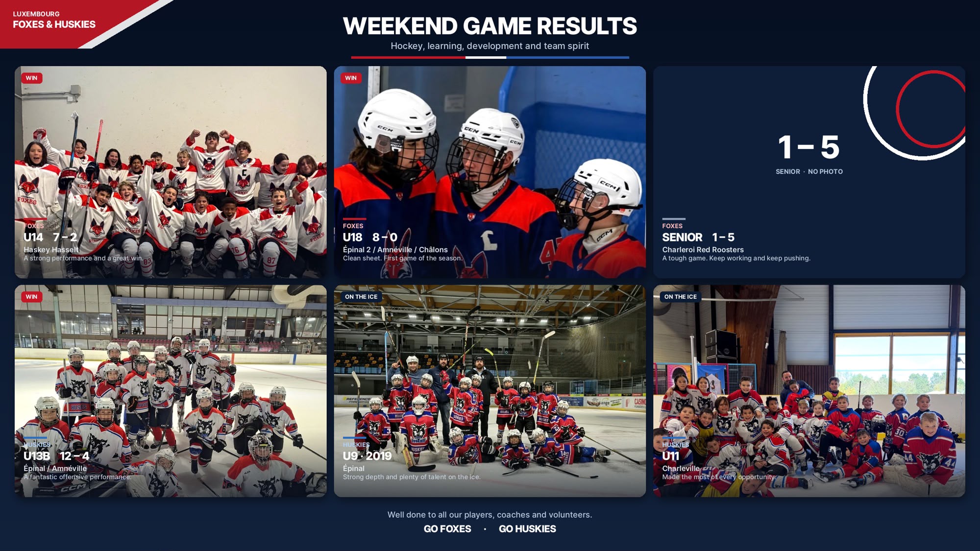 Huskies & Foxes - Weekend Results - 03 & 04 Oct 2026