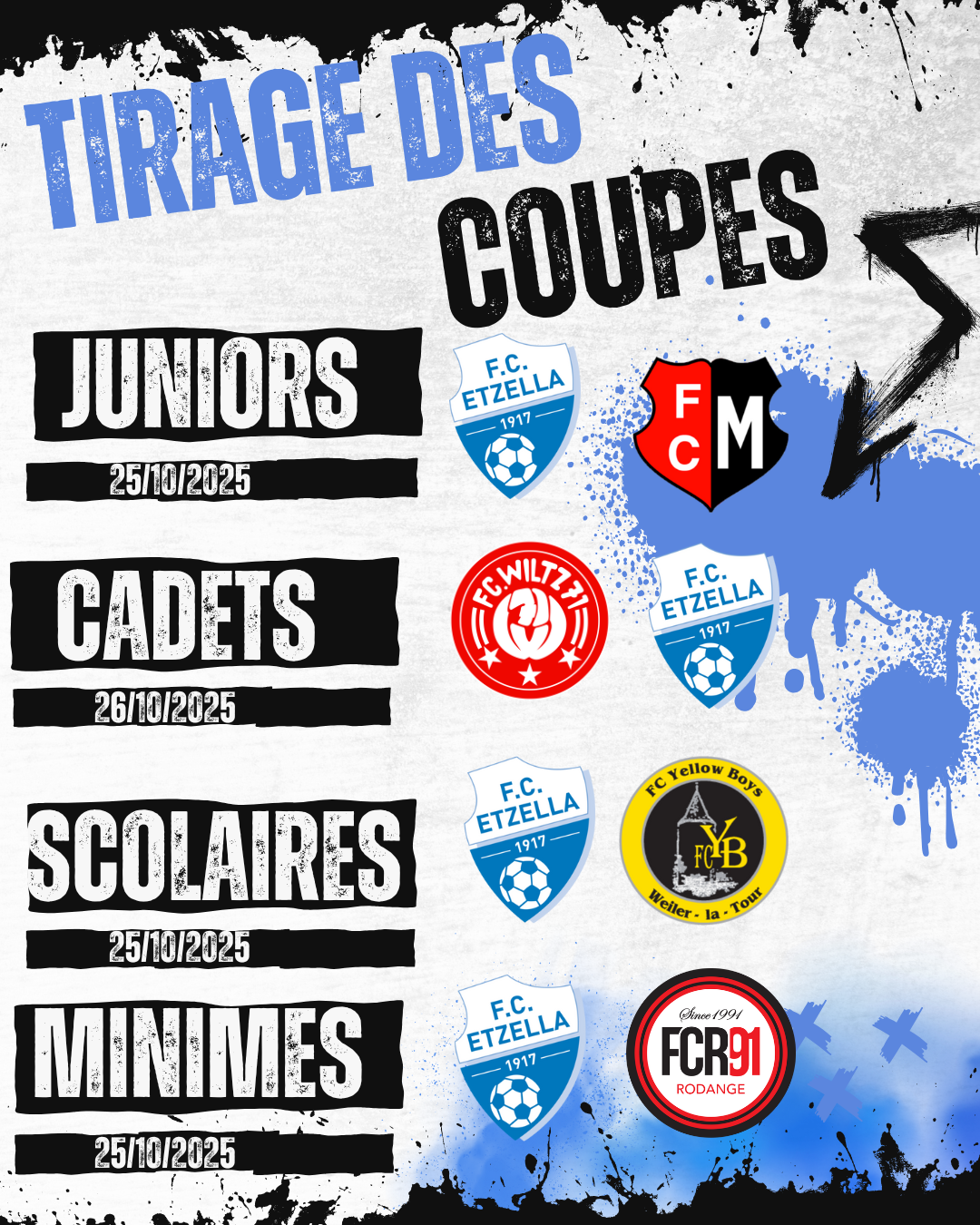Tirage des Coupes