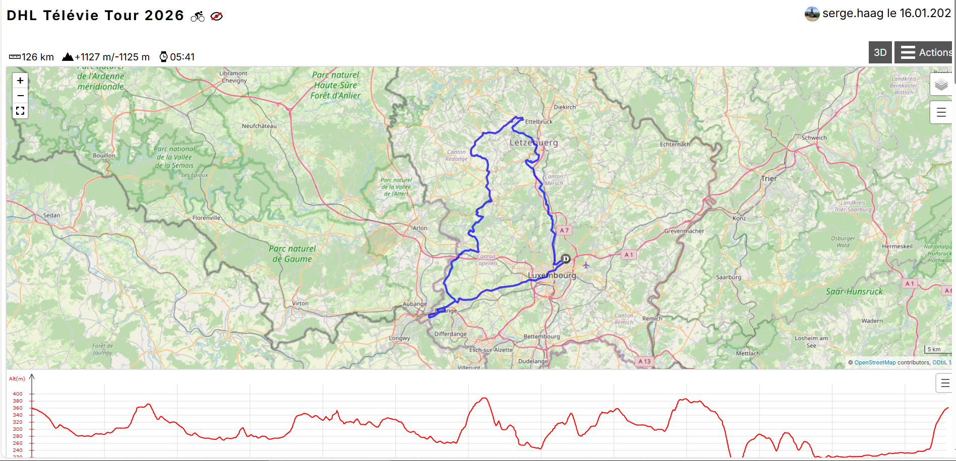 DHL TELEVIE Tour 2026
