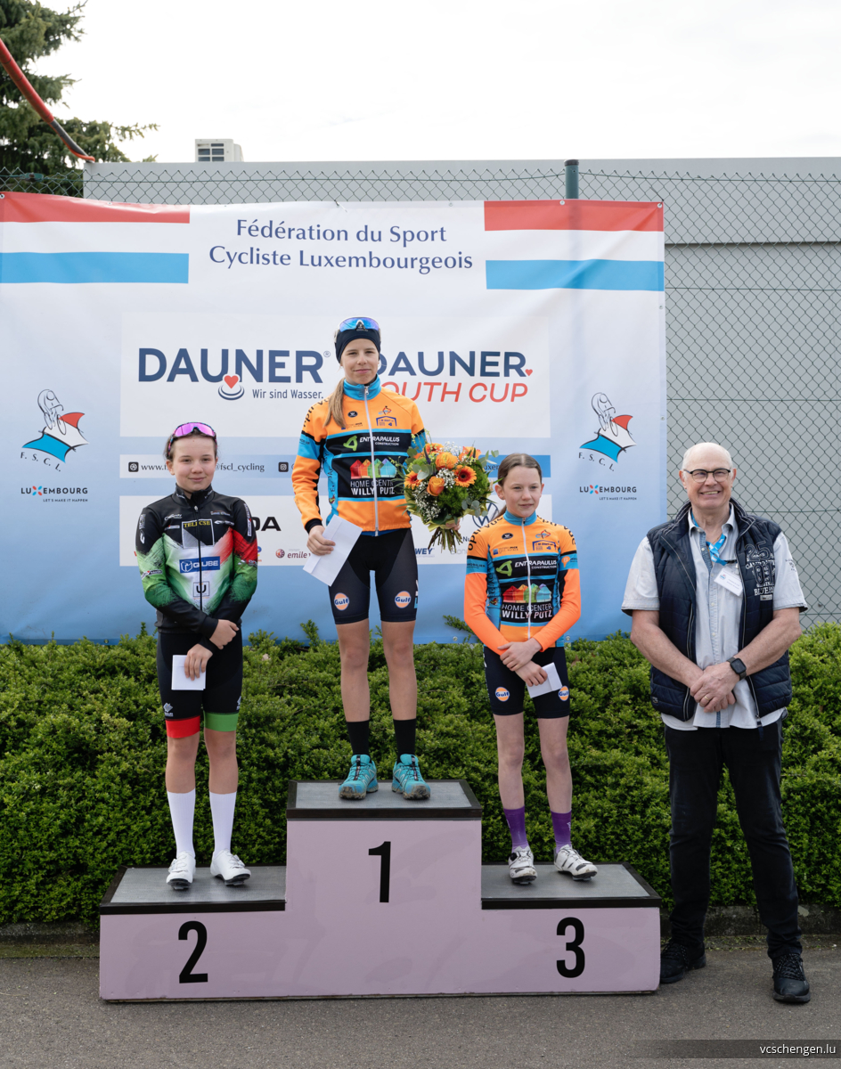 Grand Prix de la Commune de Schengen