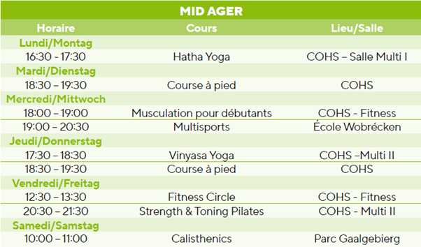 Mid-Ager
