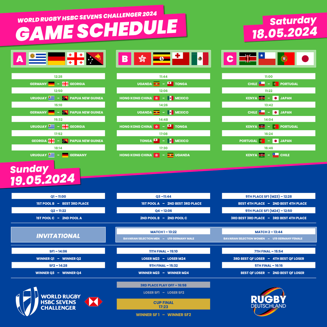Spielplan