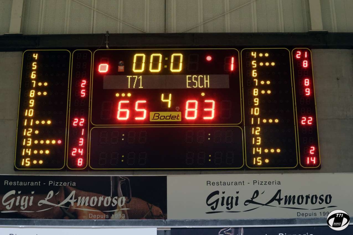 Men :2. Match 1/4 Finales LBBL : T71 Dudelange - Basket Esch 65 - 83
