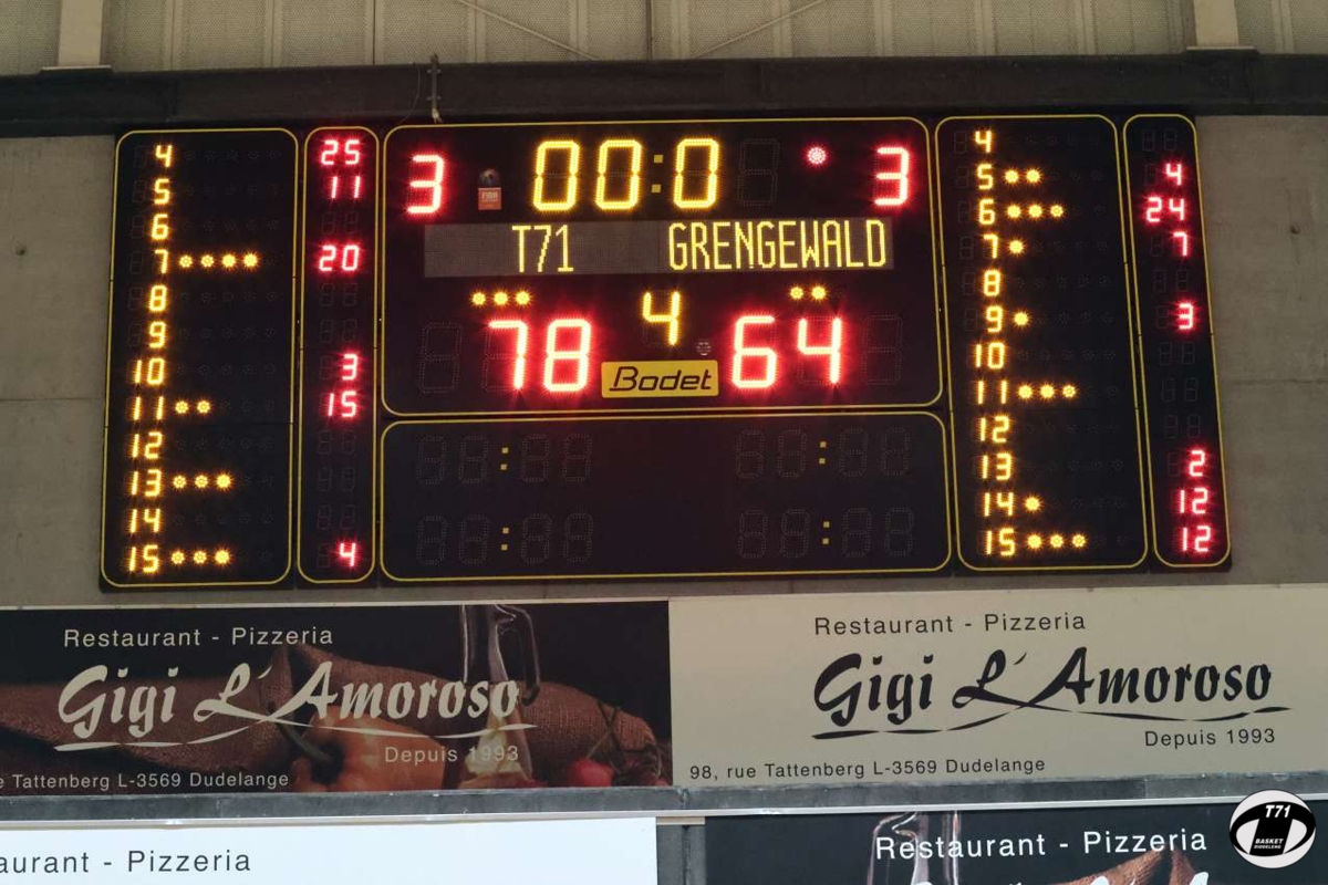 Ladies  4/5 Finale LBBL : T71 Dudelange - Gréngewald Hueschtert 78 - 64