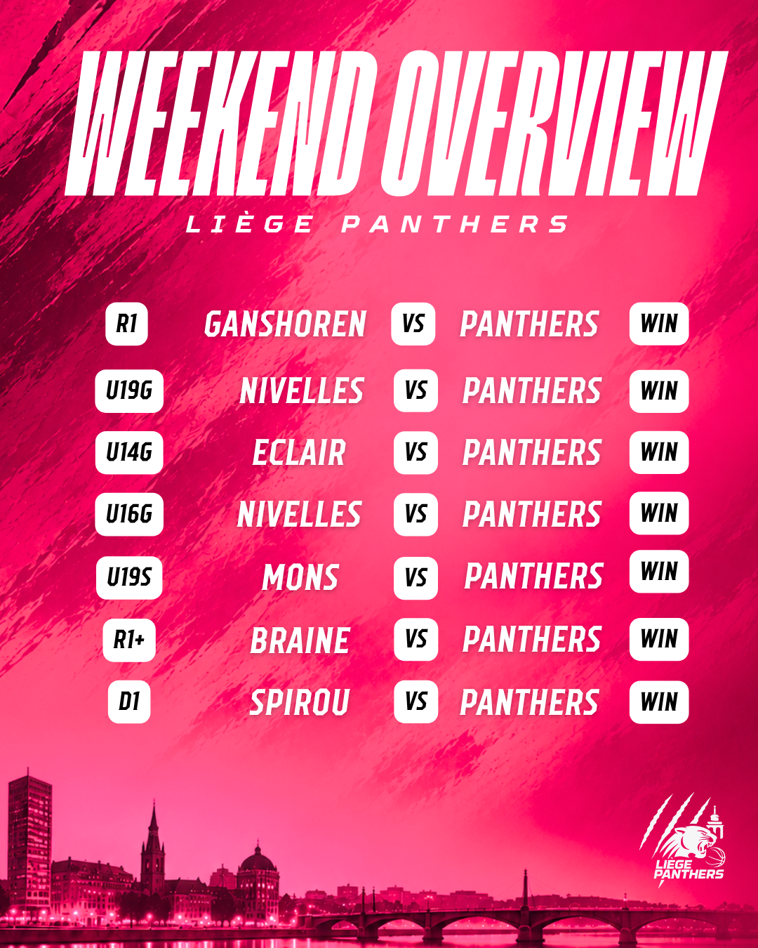 WEEK-END PARFAIT POUR NOS PANTHERS ! 🔥