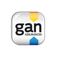 GAN Assurance