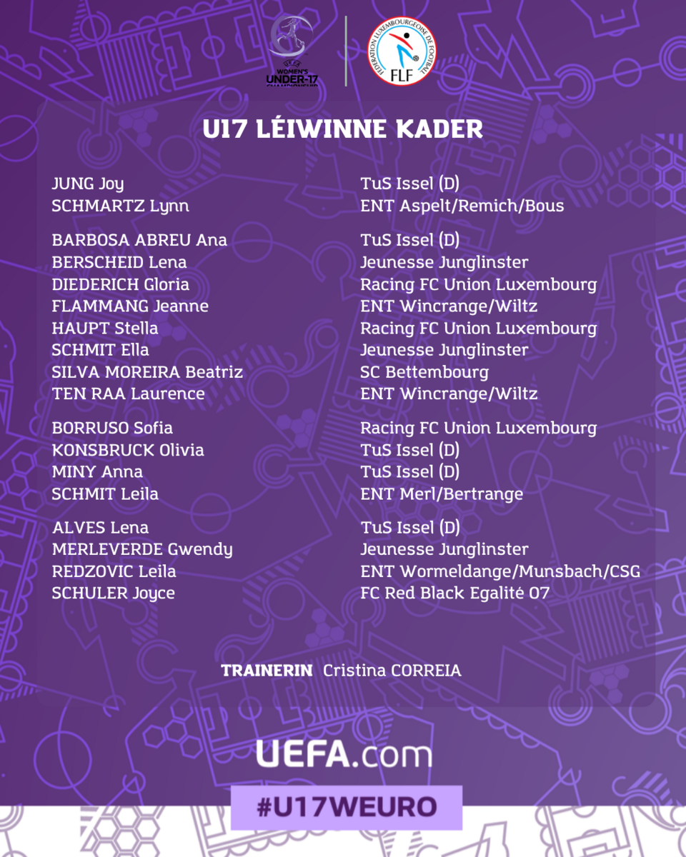 WU17 EURO Qualifying Round 2 2022-2023