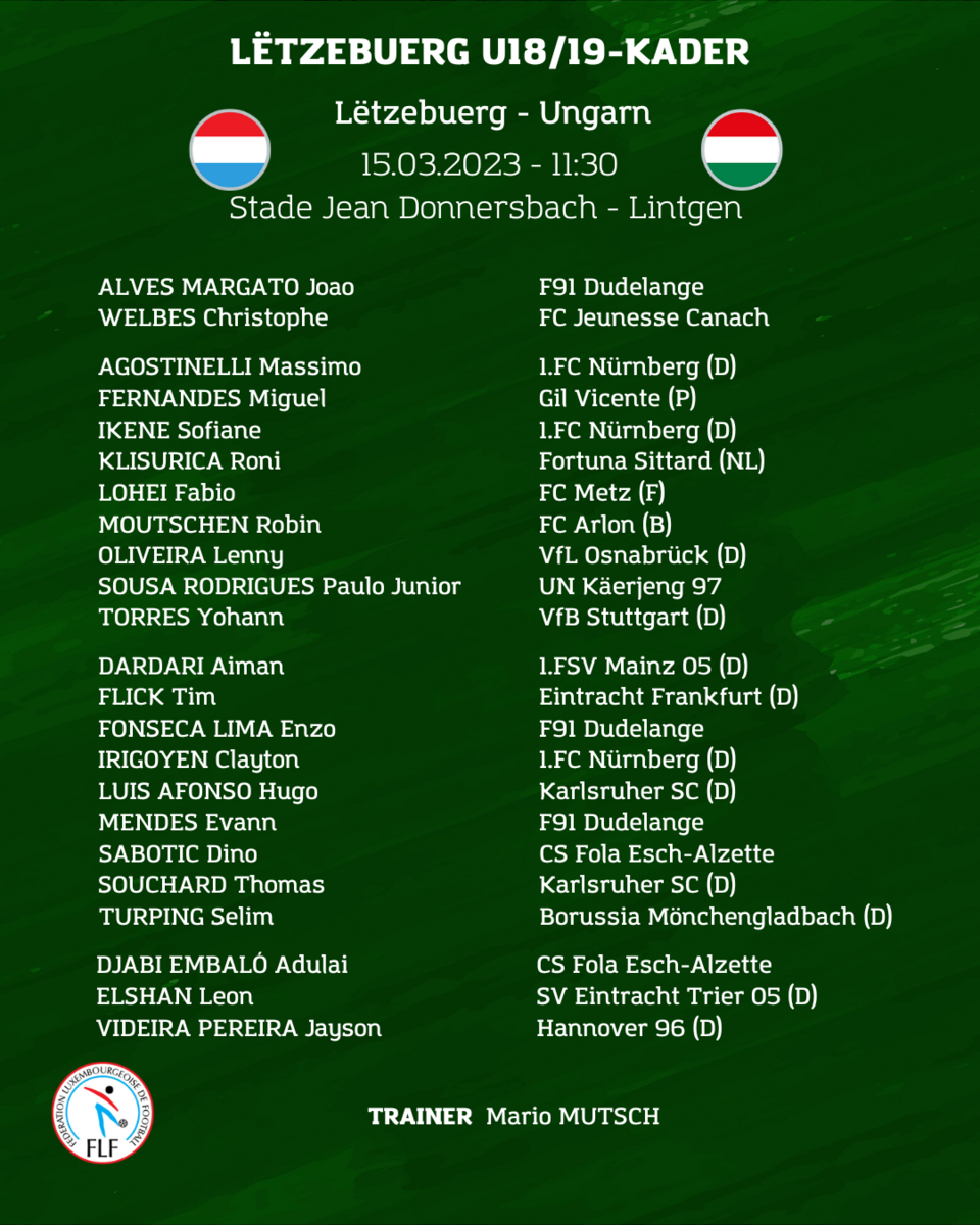 U18/19 Luxembourg - Hongrie