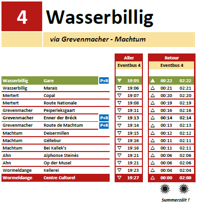Wasserbillig.png