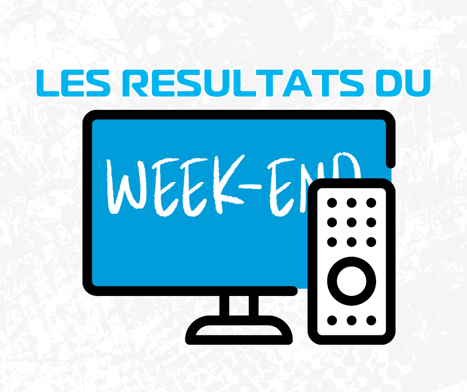 Les résultats du week-end : 13/07/2026