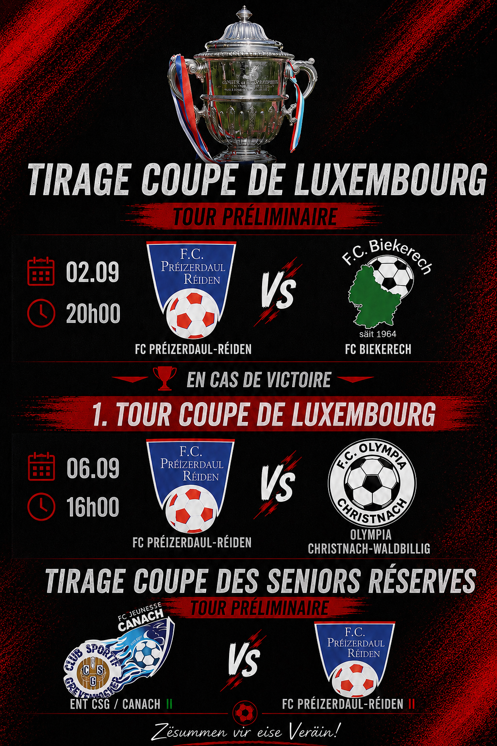Tirage Coupes