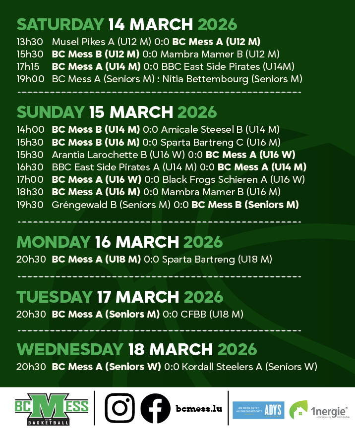 BC Mess in Action: March 14–18 Games