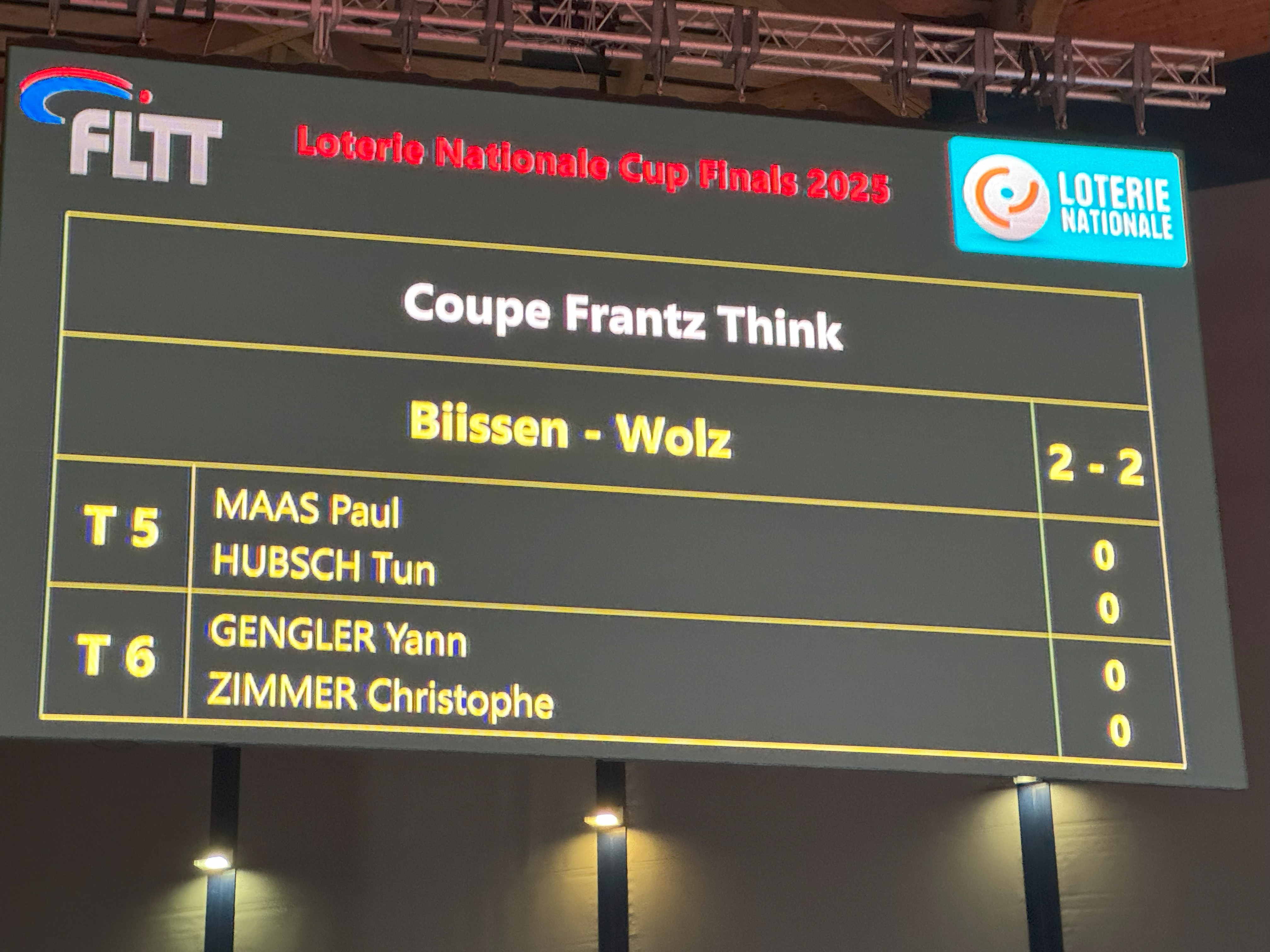 Coupe Frantz Think