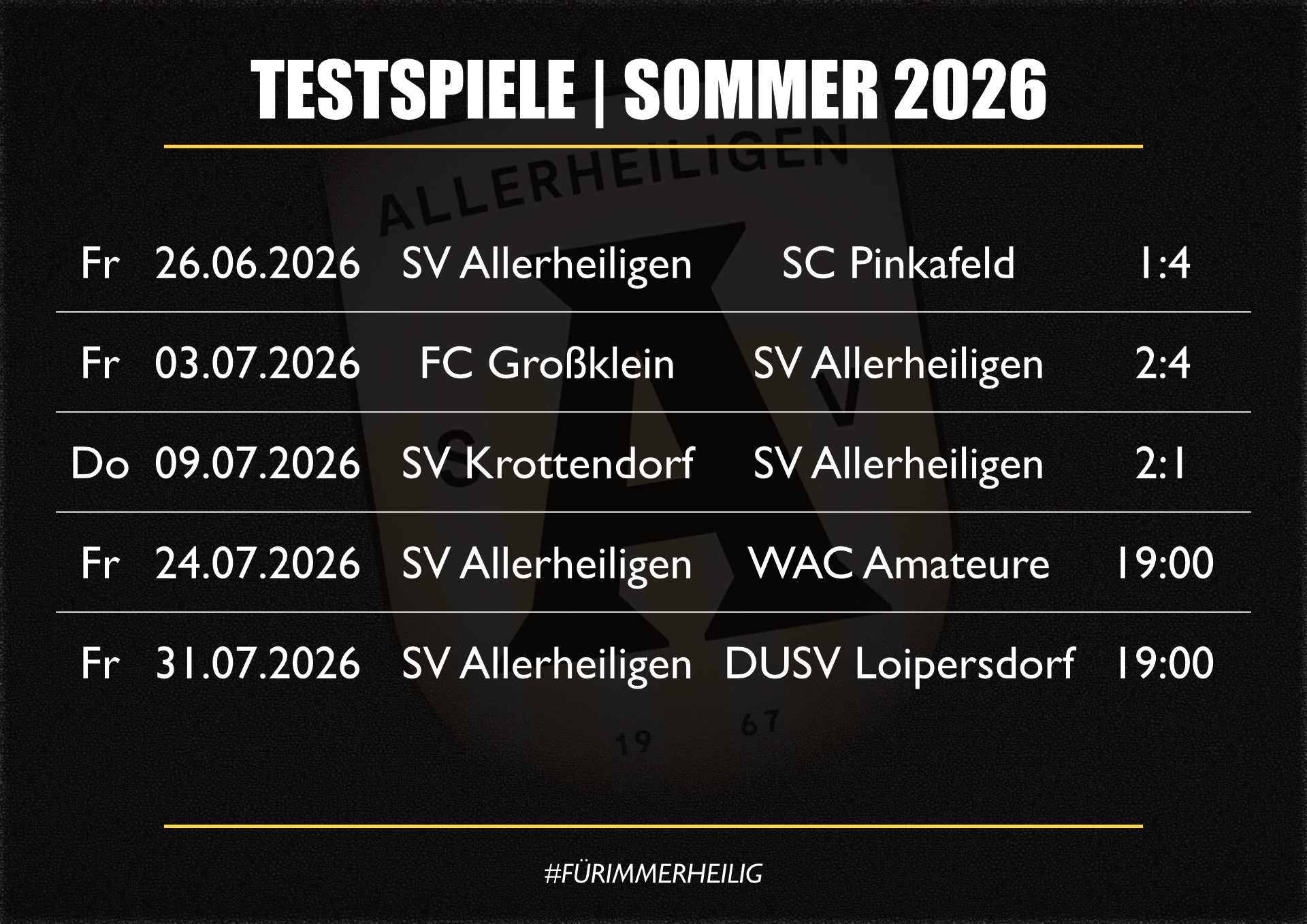 Fünf Prüfsteine für den ASV auf dem Weg in die Regionalliga