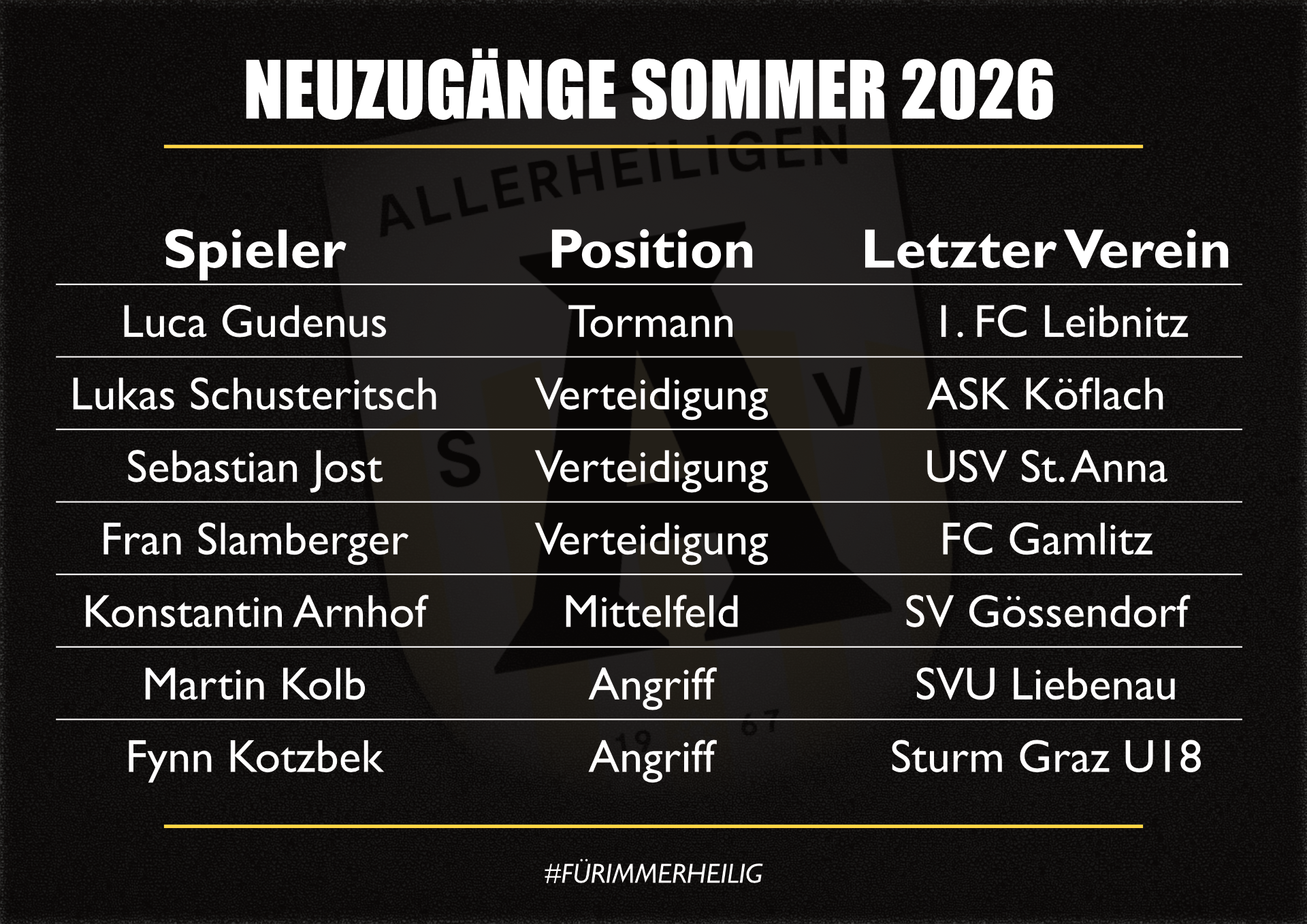 Der ASV ist bereit für die Regionalliga