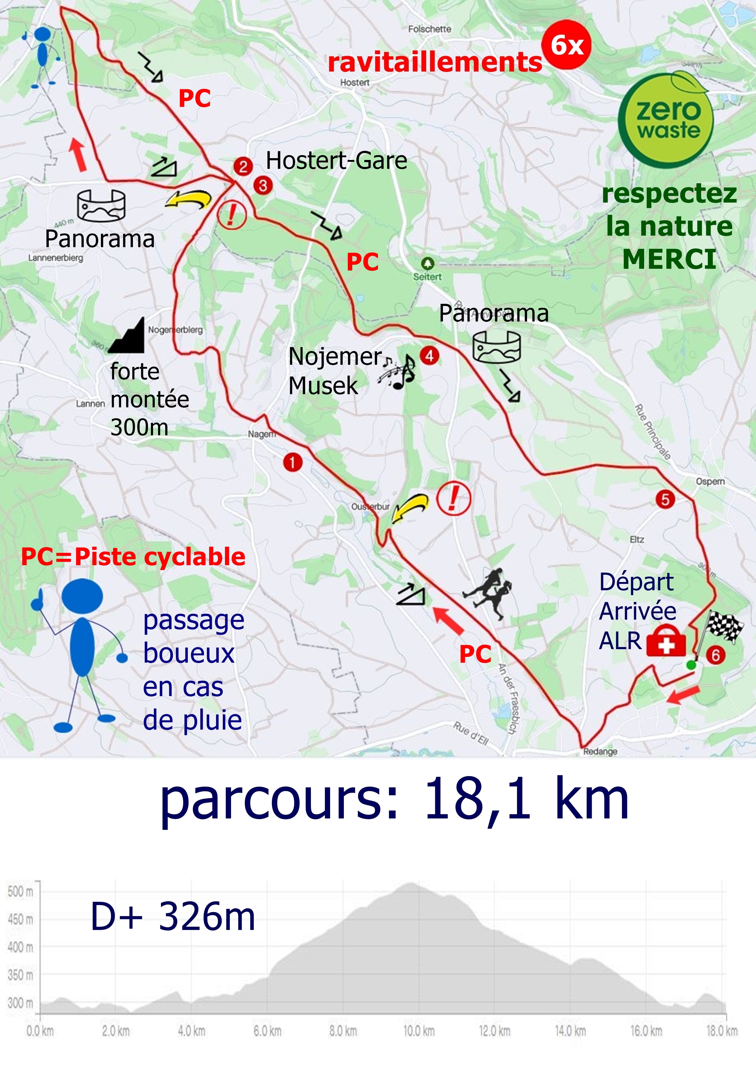 Informatiounen Parcours: 19km