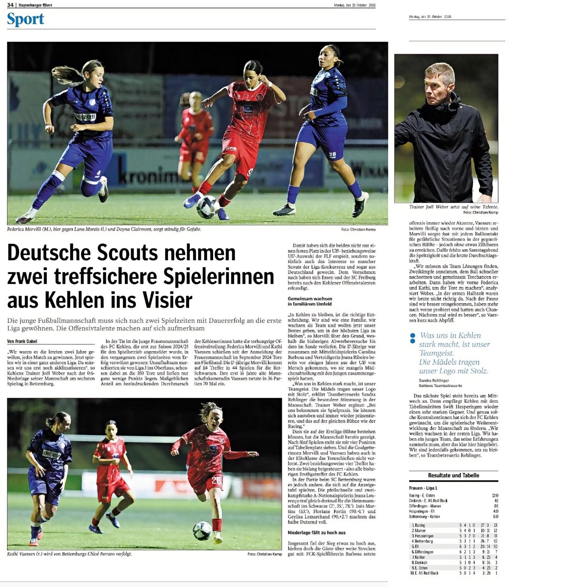 Artikel am LW - 19.10.2026 - Dammen FC Kielen