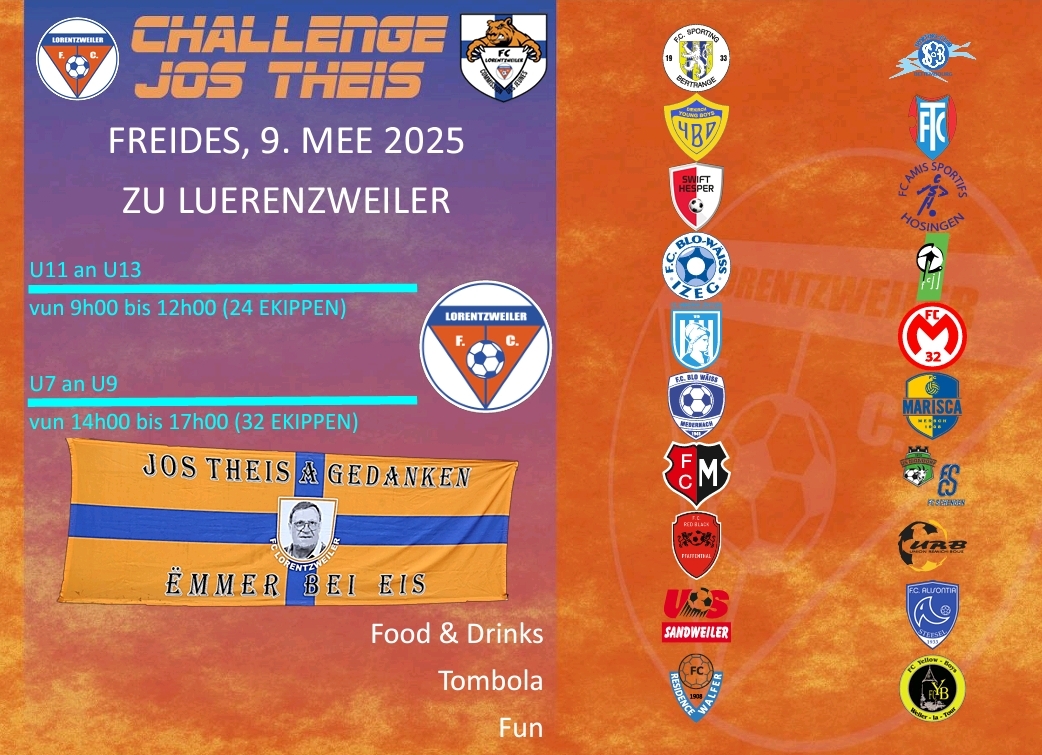 Challenge Jos Theis Part I