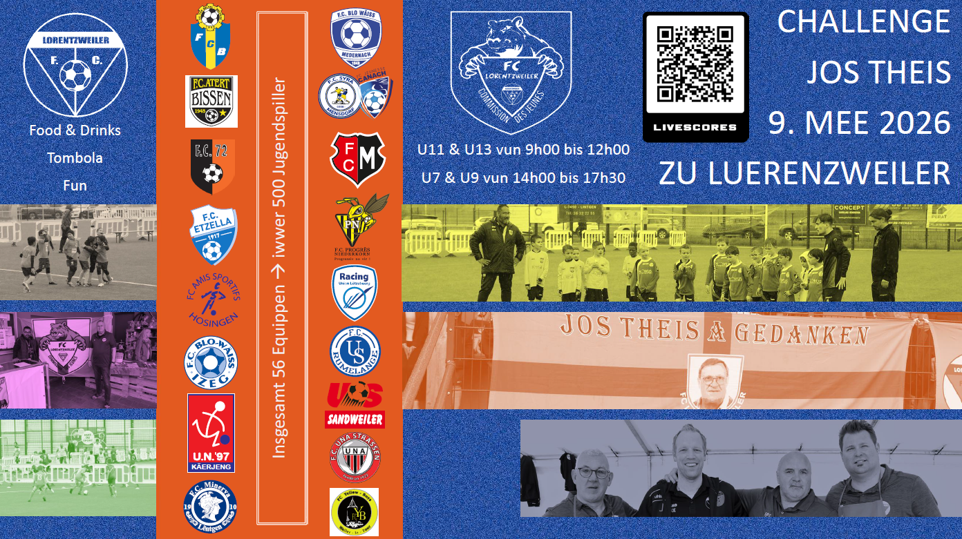 Challenge Jos Theis 09.05.2026